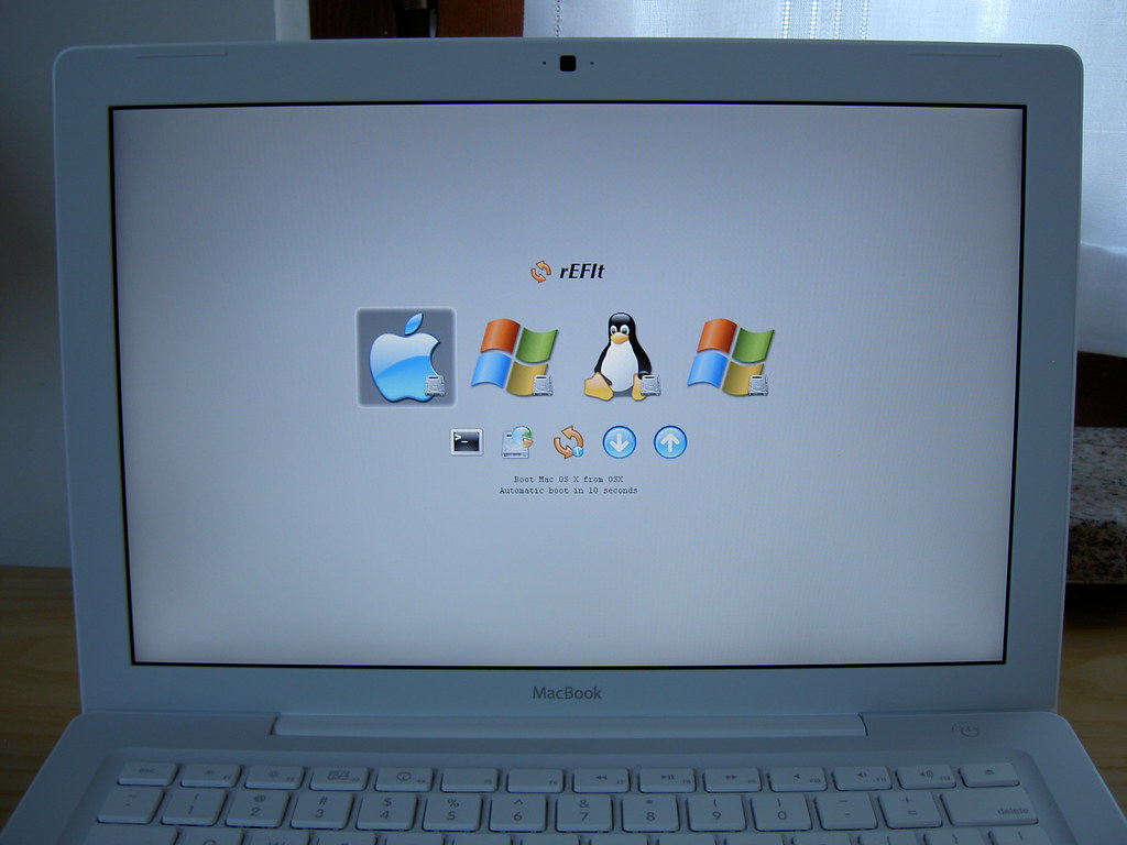 Responsive web design and digital service